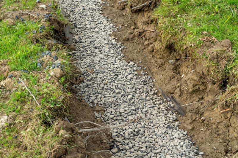French Drain Services