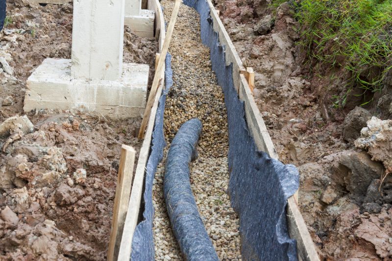 French Drain Services